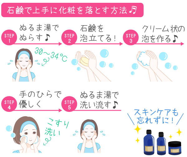 洗顔石鹸での化粧を落としの方法を図解