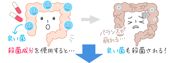 殺菌成分で善玉菌が減少