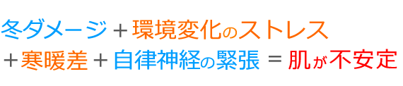 冬ダメージ＋環境変化のストレス＋寒暖差＋自律神経の緊張