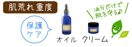 重度の肌荒れには保護ケア