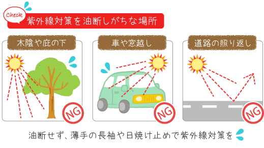 紫外線対策を油断しがちな場所