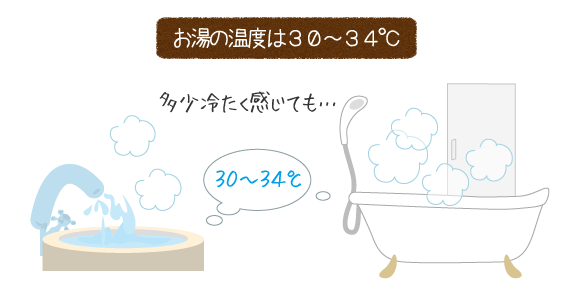 多少冷たく感じても、洗顔のお湯の適温は30～34度