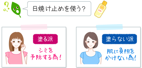 日焼け止め「塗る派？」「塗らない派」２つの俗説はどちらが正しいの？