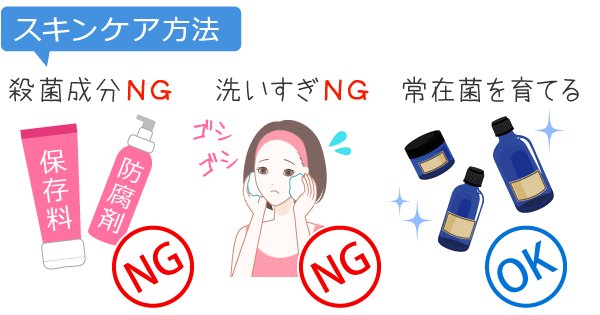 殺菌成分と洗いすぎはＮＧ、美肌菌を育てるアイテムで保湿＆保護