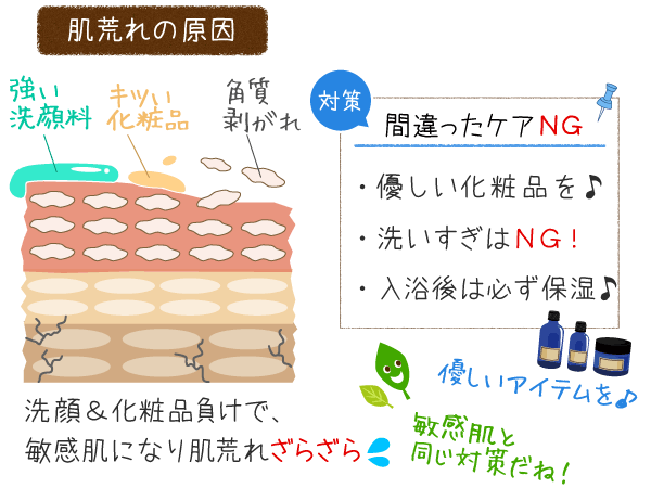 肌荒れの原因と対策