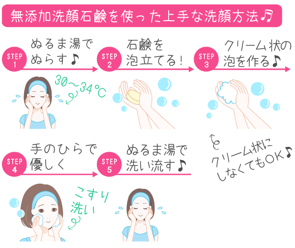 無添加洗顔石鹸を使った上手な洗顔方法