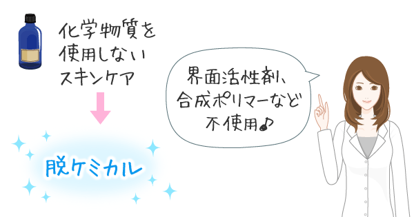 脱ケミカルとは化学物質無添加のこと！