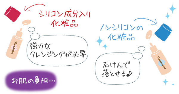 強力なクレンジングが必要なシリコン成分入りの化粧品は避けよう！