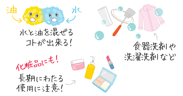 合成界面活性剤は、水と油両方の性質を持っています。